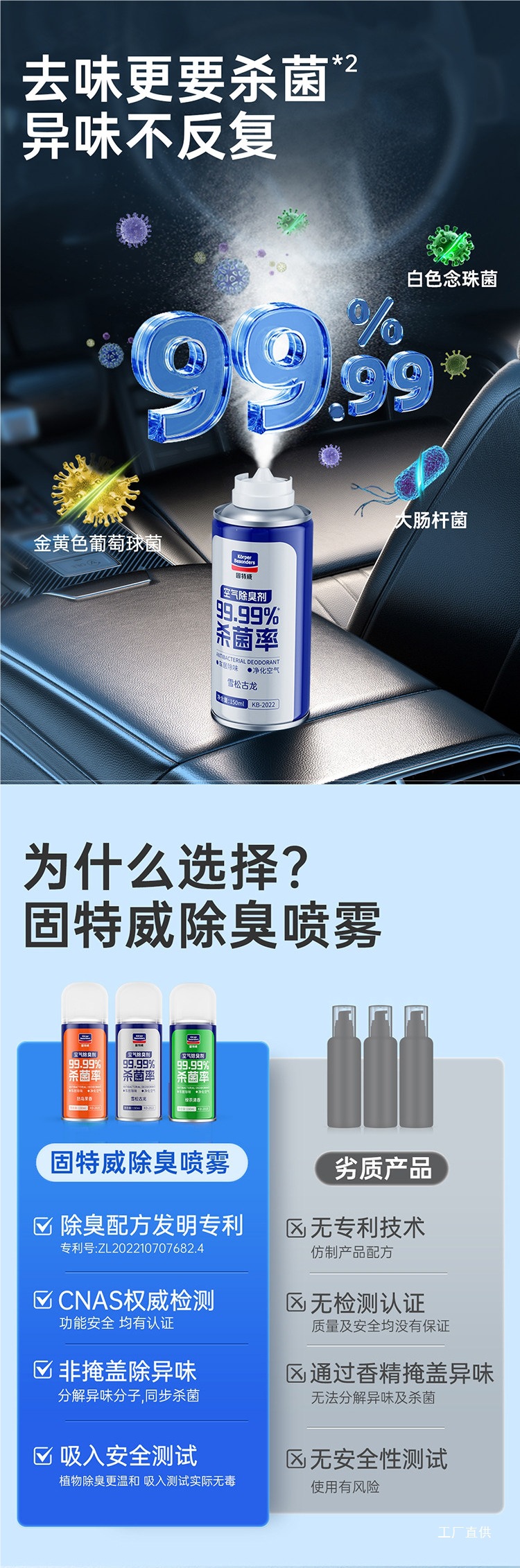 Goodway Car Interior Odor Removal Car Deodorizer Air Freshener Air Conditioning Sterilization Deodorant Odor Removal Spray for Car Use