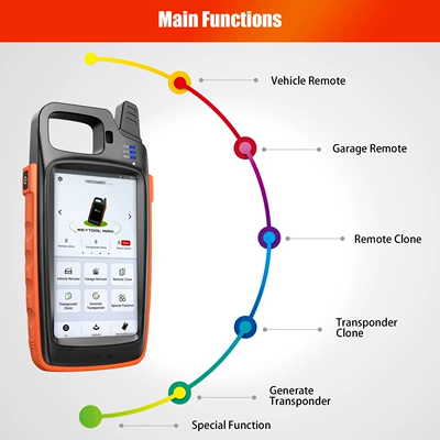 Vvdi Key: Avtomobil diaqnostika alətləri