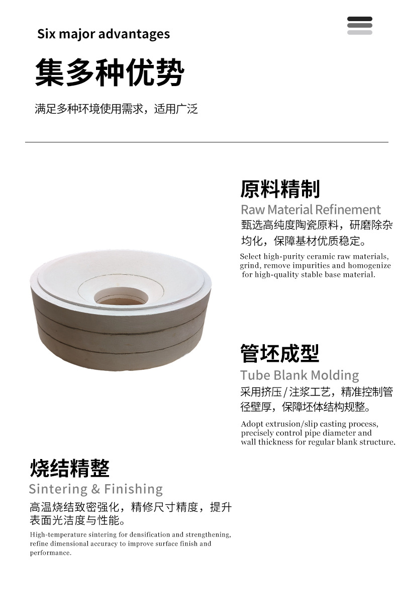 陶瓷管 宜兴伟民 陶瓷管结构件