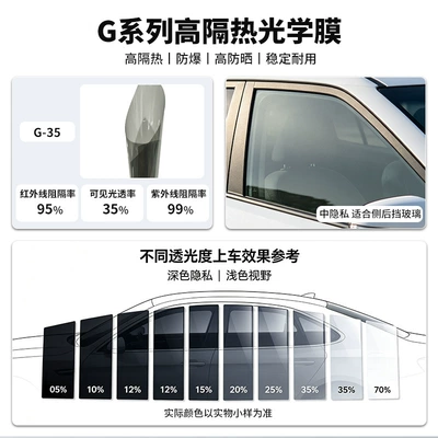 Optical Solar Film, Automotive Film - 152m-1m-wholesale-of-the-whole-volume-g-35