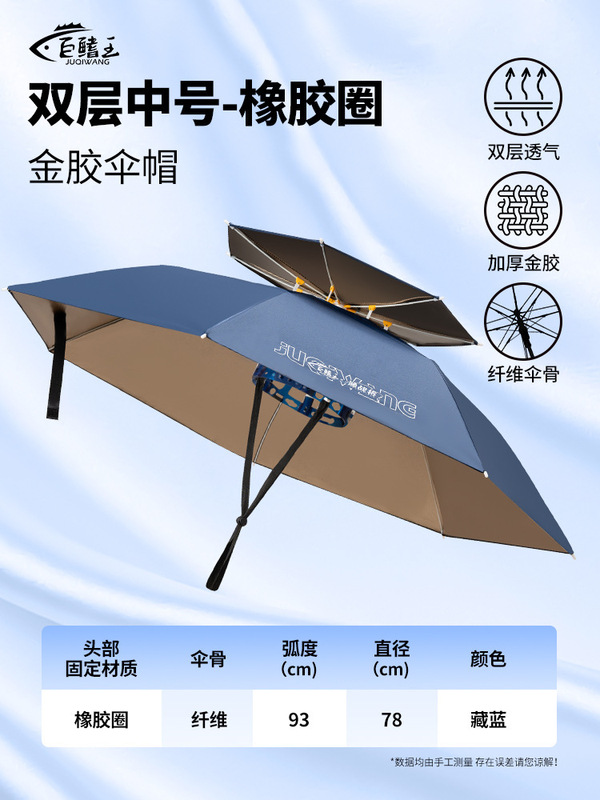 伞帽头戴雨伞防雨防晒雨伞户外钓鱼专用雨伞采茶斗笠头戴伞帽批发|undefined