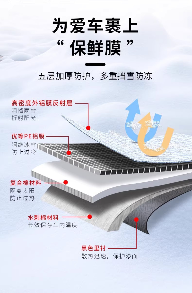 Car Snow Shield Front Windshield Antifreeze Cover Windshield Snow Shield Anti-frost Cover Cloth Winter Snow Thickened Winter