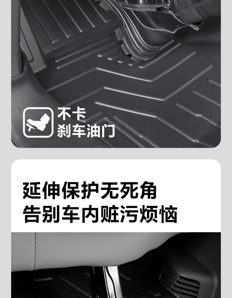 Suitable for Toyota Sienna Tpe Floor Mats, Seven-Seater Specific, Full Coverage, 21-25 Model Sienna Car Floor Mats