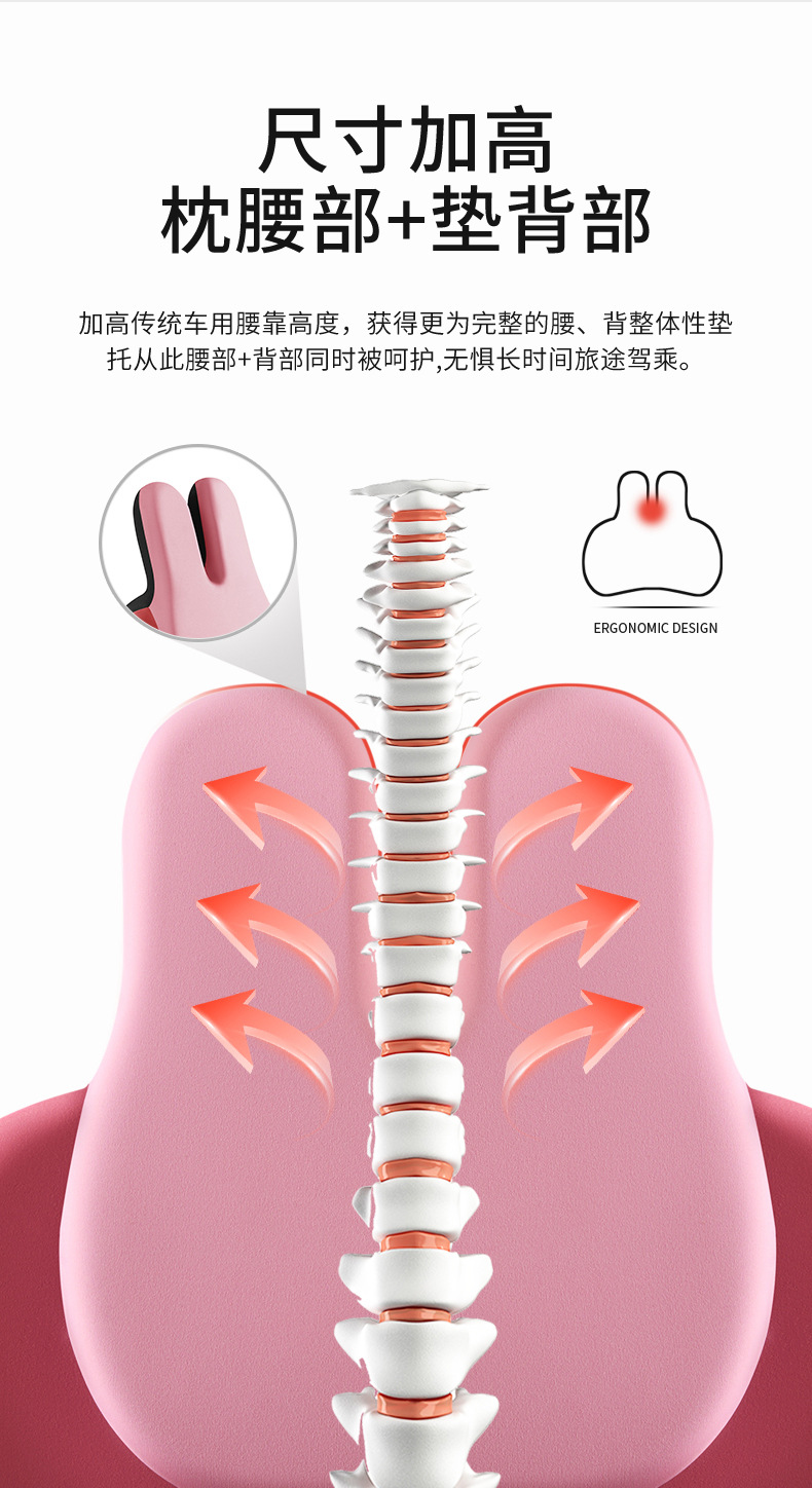 High-End Car Headrest with Heating, Electric Massage, Space Memory Foam Seat, Neck Pillow, Car Lumbar Support Pillow