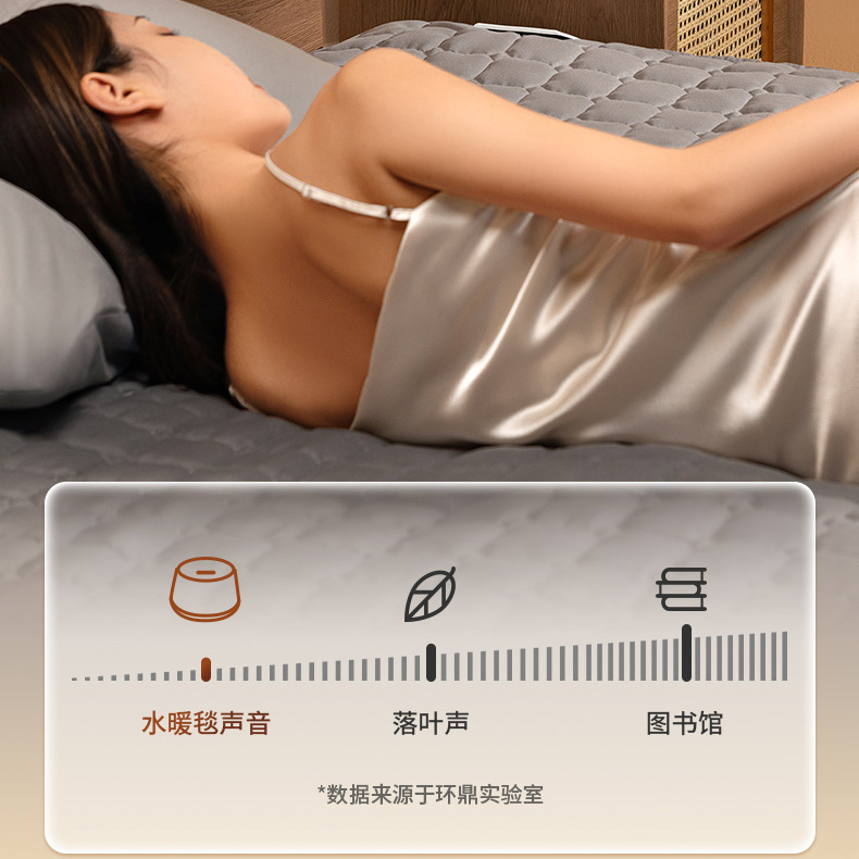 環鼎水循環電気毛布 家庭用 安全 無放射線 水循環電気敷布団 妊婦・乳児向け 父母へのギフト 電気毛布|undefined