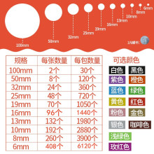 彩色圆形贴纸圆点不干胶标签白色贴颜色标贴口取纸分类数字贴包邮