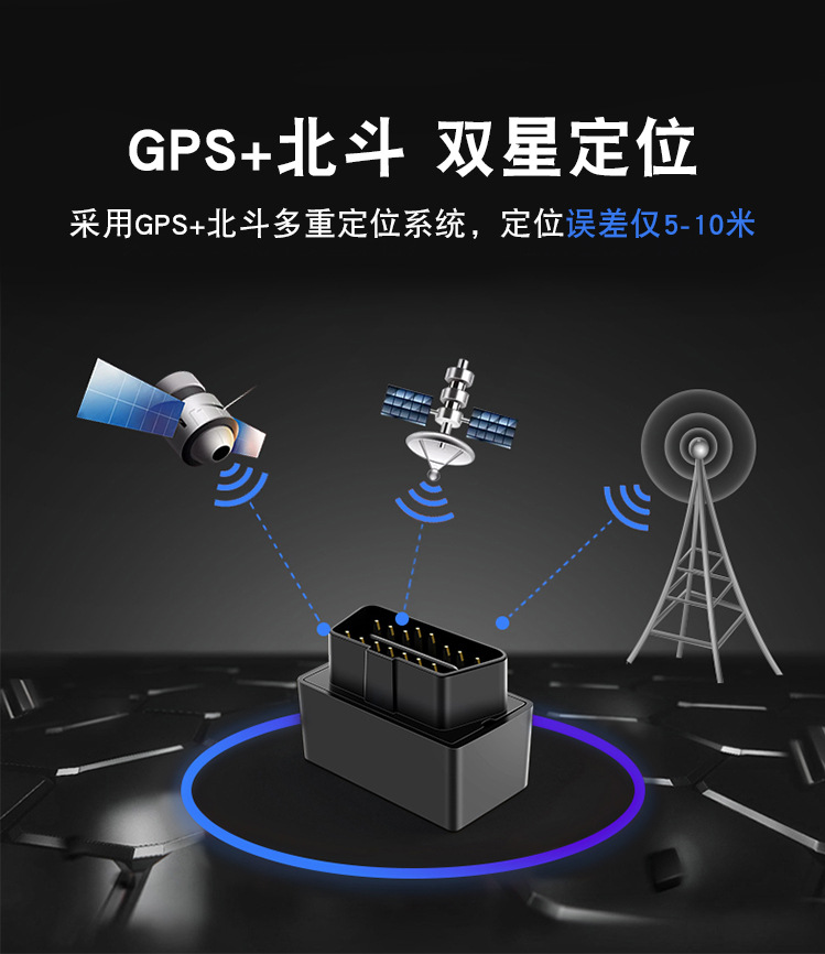 Foreign trade 4G car GPS tracker OBD vehicle anti-theft tracker plug-and-play vehicle anti-lost locator