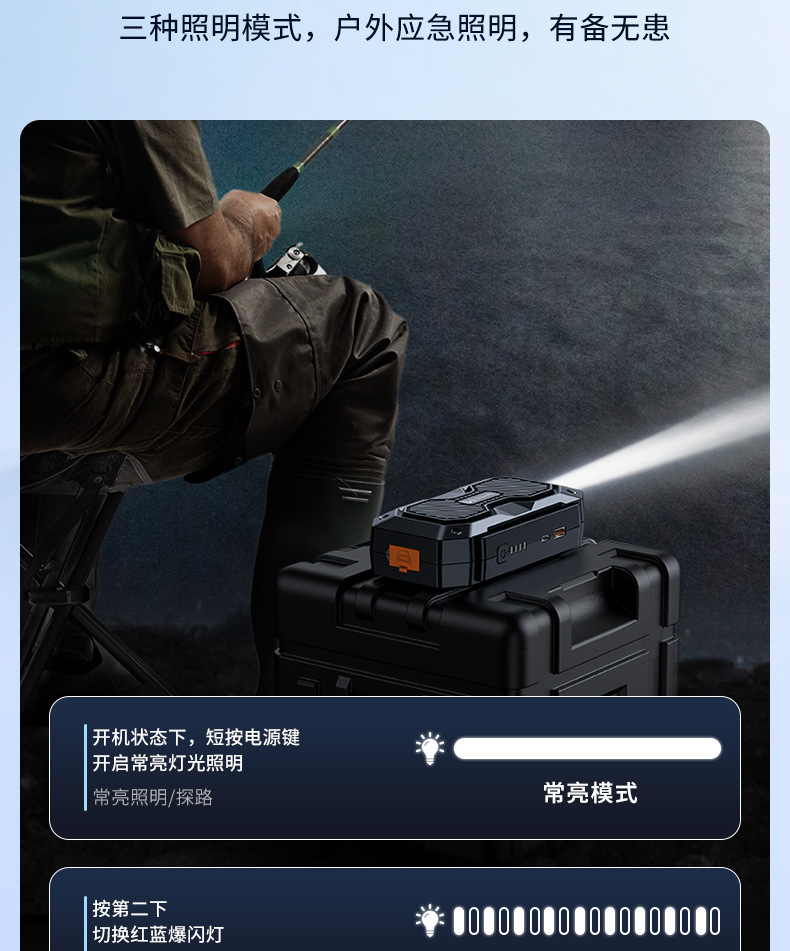 Buwai Car Emergency Jump Starter Power Bank Ignition Device Emergency Charging Power Bank for Emergency Starting