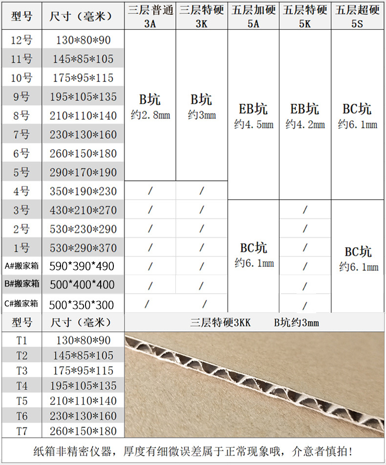 纸箱飞机盒-恢复的_02_03