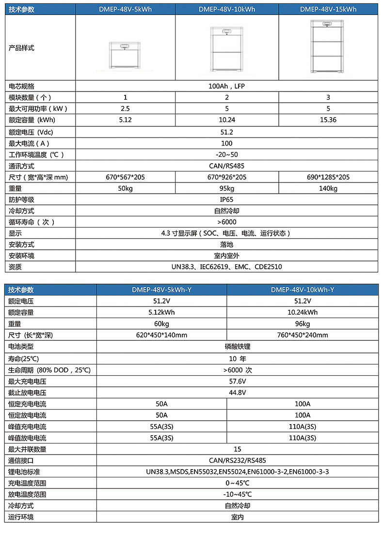 储能逆变器详情_12