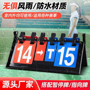 �ȷ���Ӌ���Ʒ��ֿ�Ƭӛ�ְ�̨���ِƹ����ӛ���ƿɷ�����Ӌ����