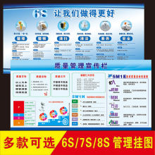 5S6S7S8S质量管理宣传栏海报公司车间生产看板墙贴挂图展板