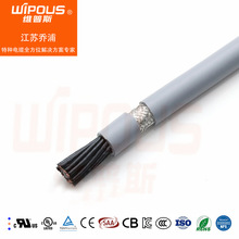 �W��TUV�J�C��| NYCY�������� PVC�^����PVC�o�׿��Ƅ�����|