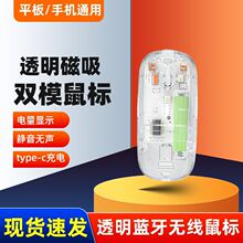 �羳type-c���͸����˟o���{���pģ�p�����ƽ���֙C�o�����