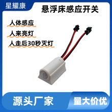 ��ҫ���t�����w�Б�DC5V12V24V���^���Б��Ҹ���SM���ӸБ��_�P