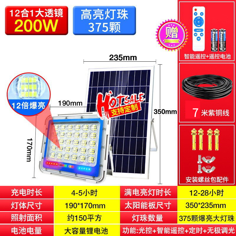 공장 책임자 추천]★12 코어★200W 광학 렌즈 375 버스트 램프 비즈 12 단 디밍 + 도난 방지 + 리모콘