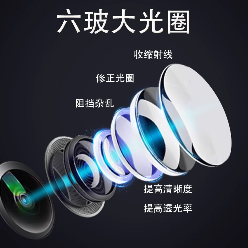 Suitable for Volvo Modified Reversing Image S60S90S40V60C40Xc60/Xc40 Car Camera Wide Angle