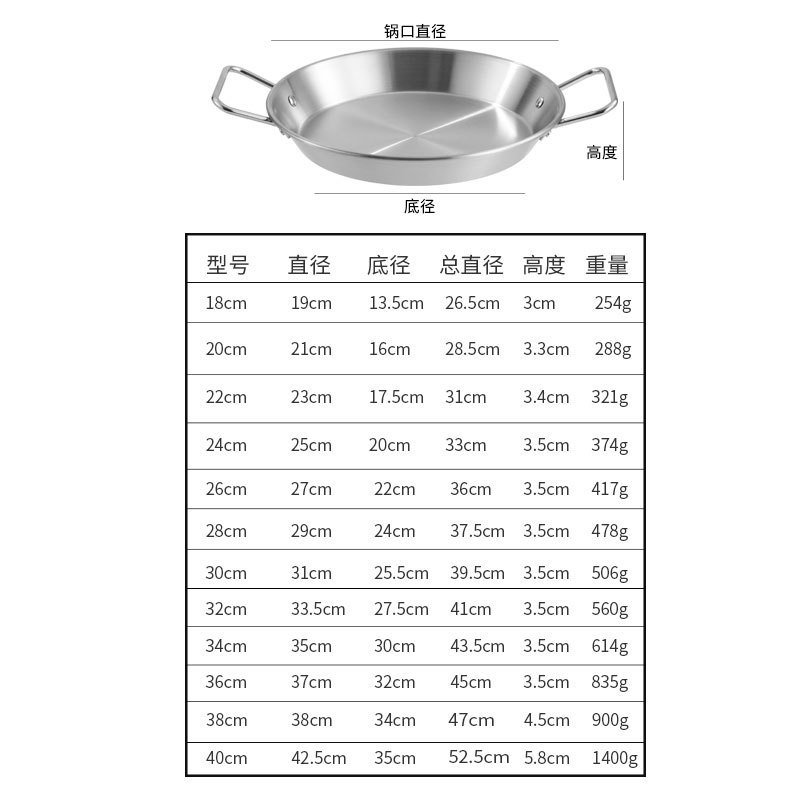ステンレス海鮮皿双耳ザリガニ皿商用韓国風フライドチキン専用皿サラダパスタ皿フライパン|undefined