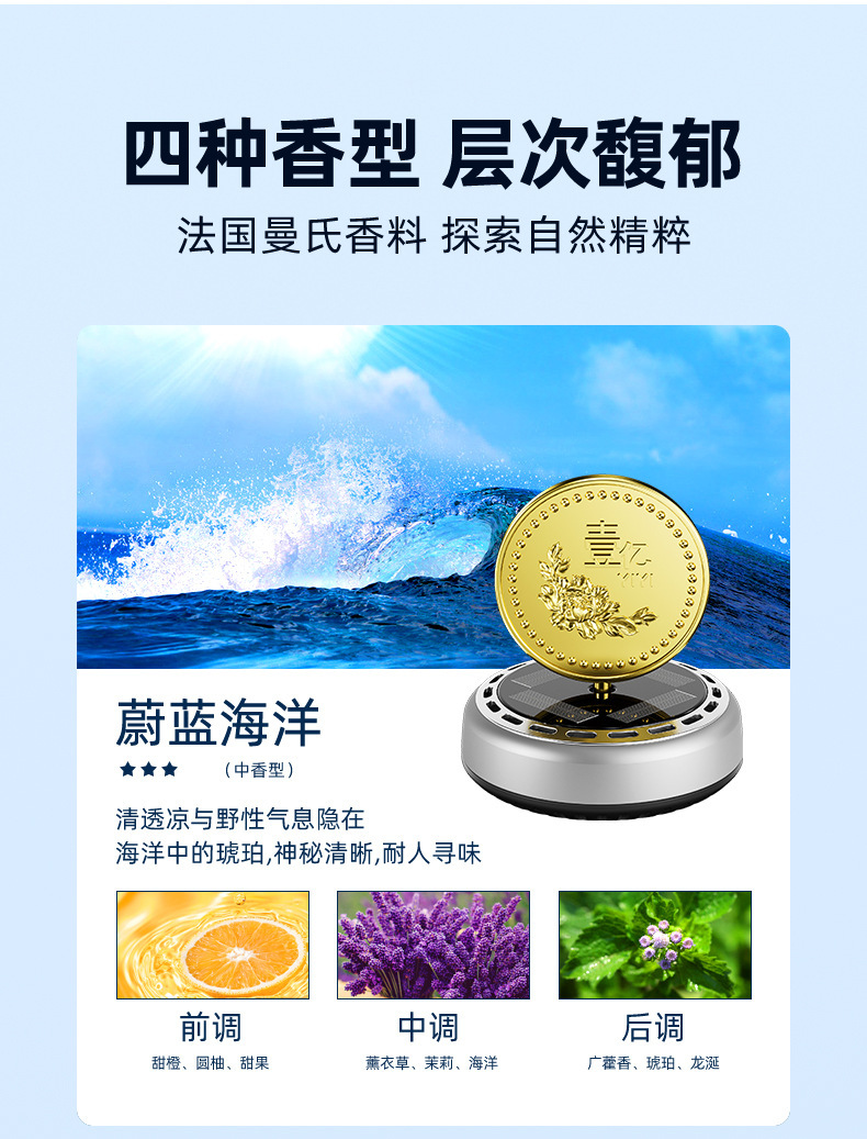 Car Aromatherapy Car 2024 New Perfume Fragrance Deodorizing Car Deodorizing Car Men's High-End Ornaments