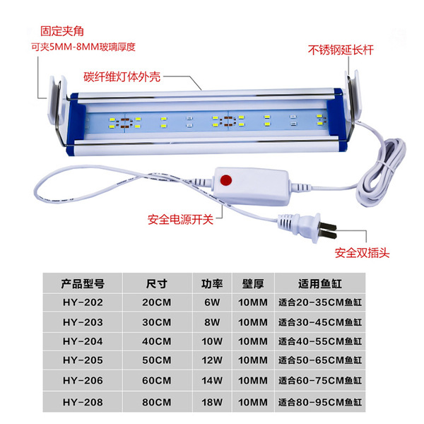 ultra thin LED aquarium