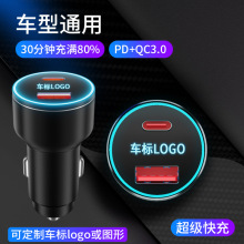 �ߙn��܇܇��܇�d��������USB�����܇�c�����D���^YPYE-C�W��