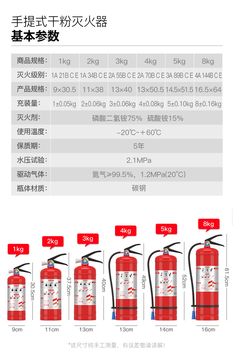 援邦干粉灭火器_18.jpg