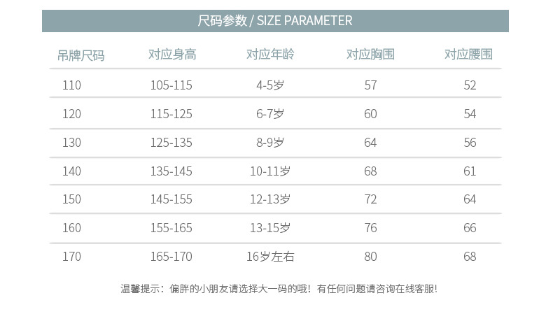 一键复制_20220907185829