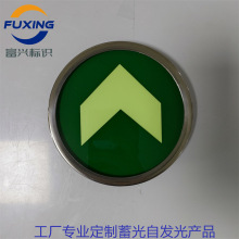 F̈԰lɢָʾ A䓻ȫڵ