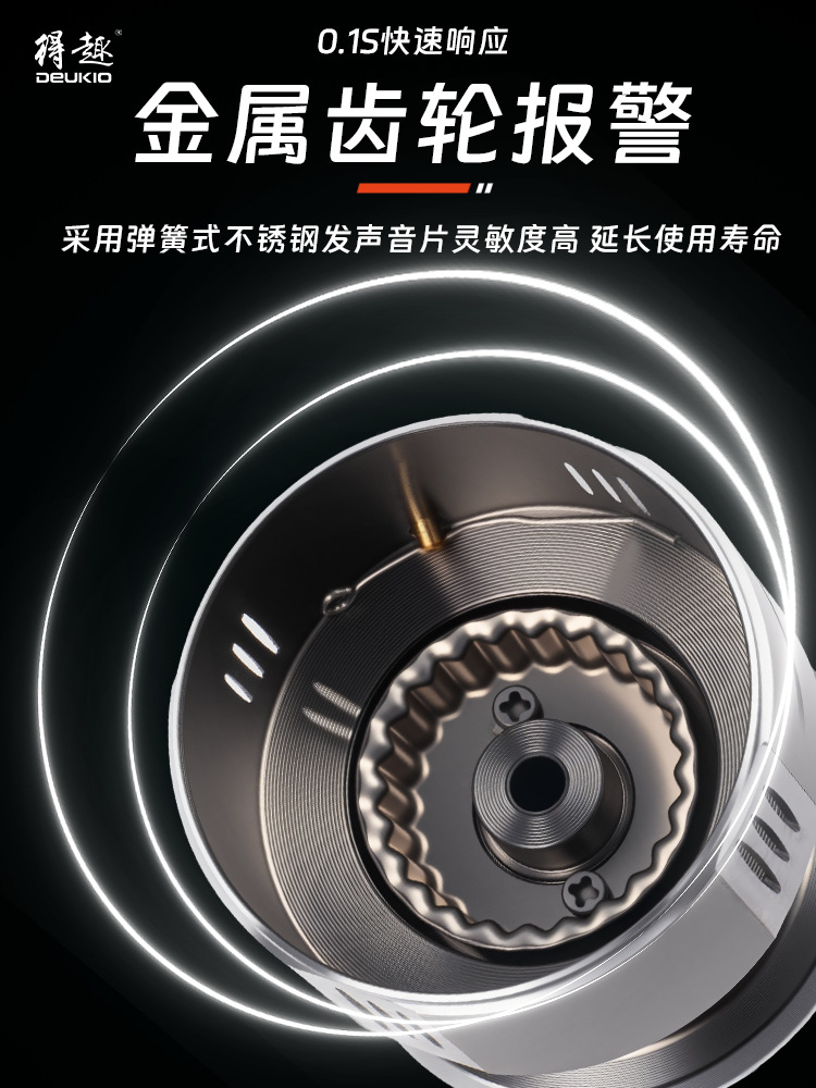 Dequ Luya spinning wheel all-metal line cup micro-object wheel general-purpose wheel long-range casting wheel fishing line wheel raft fishing fishing wheel 3