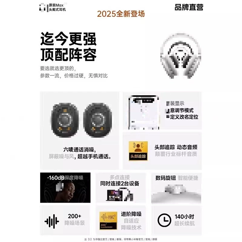 Накладные Bluetooth наушники Huaqiangbei ProMax2 2025, подходят для Apple iPhone16, беспроводные с шумоподавлением