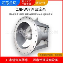 兰环QJB-W污泥回流泵不锈钢硝化混合液内回流泵穿墙推流泵厂家