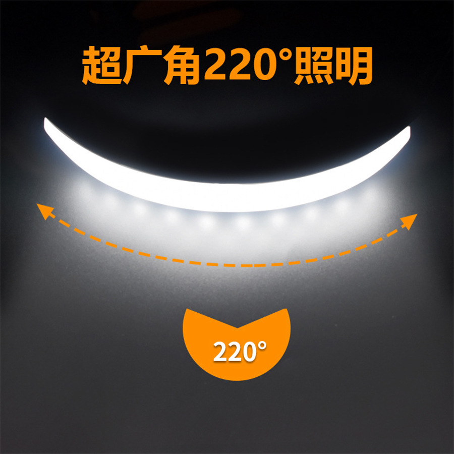 Faros LED transfronterizos, luz fuerte, luz recargable, impermeable, súper brillante, astigmatismo, pesca nocturna, trabajos de mantenimiento al aire libre