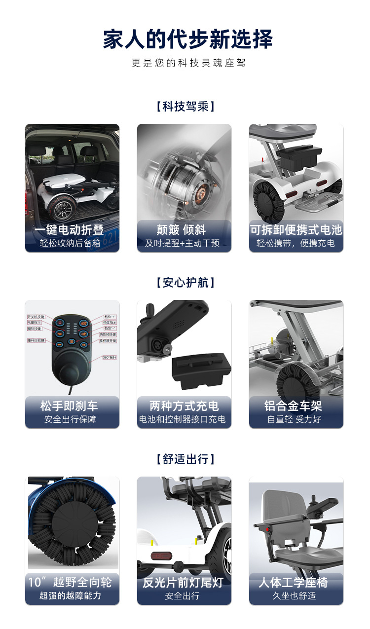 Electric Scooter for the Elderly, One-Touch Automatic Folding, Aluminum Alloy Frame, Mobile Phone Remote Control, Intelligent Remote Control, Can Be Taken on a Plane