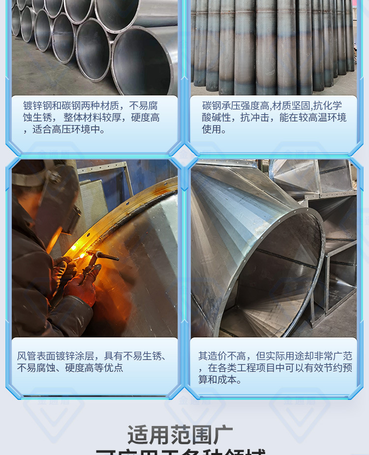 碳钢满焊风管750详情_04.jpg
