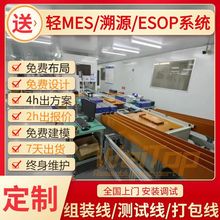 pack늳غ������a���㽭�늳ؘOƬ����EOL�yԇϵ�yOVC�yԇ�O��