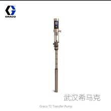 美国进口固瑞克295616气动式无气喷涂机专业高效