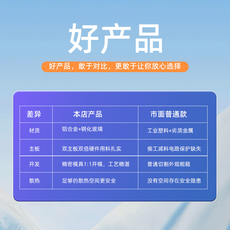 跨境有线转无线CarPlay盒子适用安卓Auto carply盒子车载手机互联|undefined
