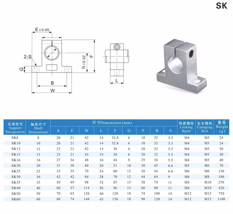 SK8縦型光軸固定ブラケットホルダー固定シートSK10 SK12 SK16 SK20 SK25 SK30|undefined