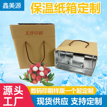 ���ƼӺ��X�����ؼ������rˮ�����r��̖ʳƷ�YƷ������������b