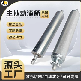 滚筒;输送机