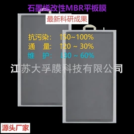 其他原水处理;滤膜