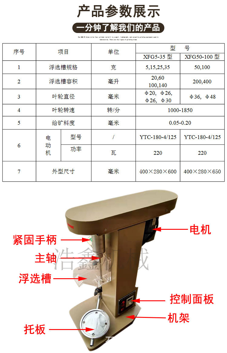 挂槽浮选机 (5).jpg
