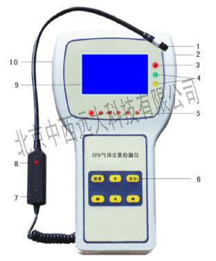 便携式SF6 气体检测仪 型号HG22-DFS600库号M407648