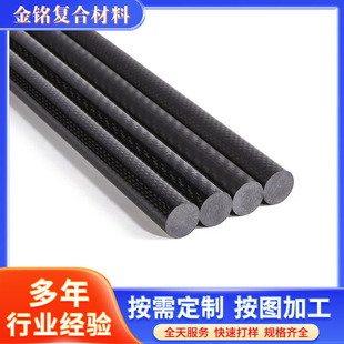 �S�����l3K̼�w̼����̼��  ��U����Ժ� �ߏ���  ��̼���İ�