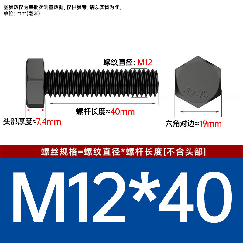 Болт шестигранный Johnson M12x40