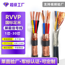 国标RVVP屏蔽线2 3 4芯*0.3/0.5/1.0/1.5/80密度通信号控制电缆线