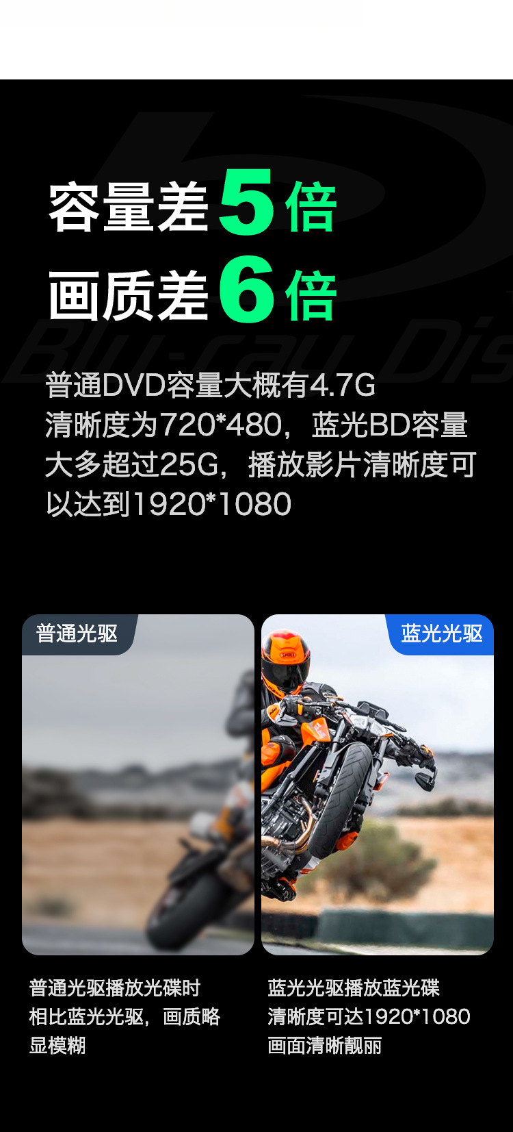 11-蓝光刻录机_08