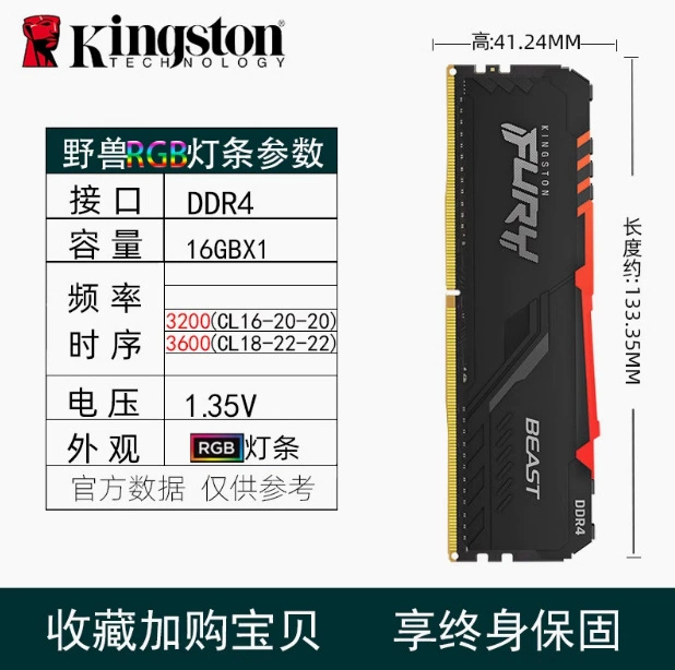 ОЗУ DDR4 для настольных ПК Kingston Fury/Beast, модули 8–32 ГБ, 2133–3600 МТ/с