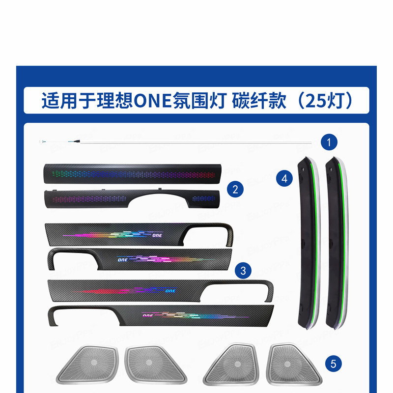 Para 21 tipos de lámpara de atmósfera ideal de fibra de carbono