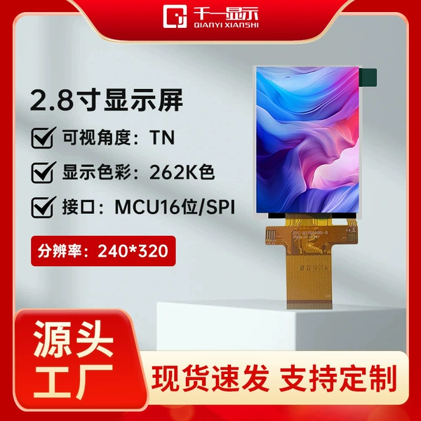 2.8